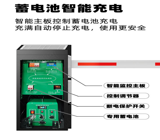 太阳能(néng)道闸构造图.jpg